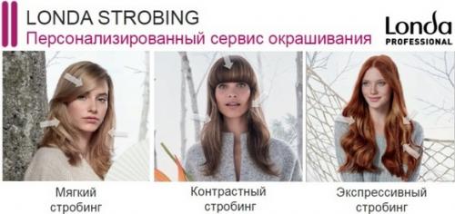 Лонда колор палитра. Как смешивать