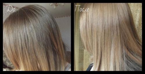 Палитра концепт краска для волос. В чем преимущества палитры оттенков от компании «Concept?»