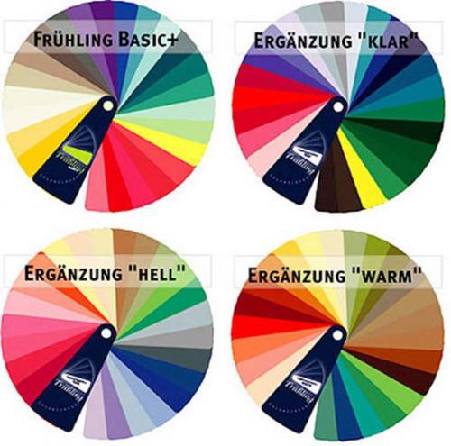 Цветотип весна мужчина. Мужской цветотип внешности весна