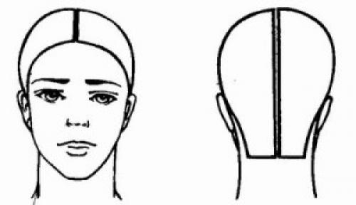 Проборы волос, какие бывают. Проборы – тонкости выбора 07