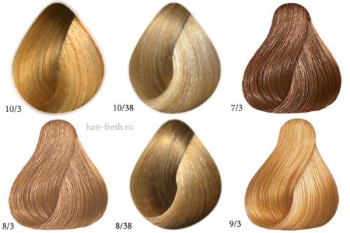 Лонда палитра. Лонда Профессионал палитра