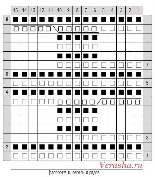 Воздушная коса спицами. ОБЪЕМНАЯ КОСА спицами