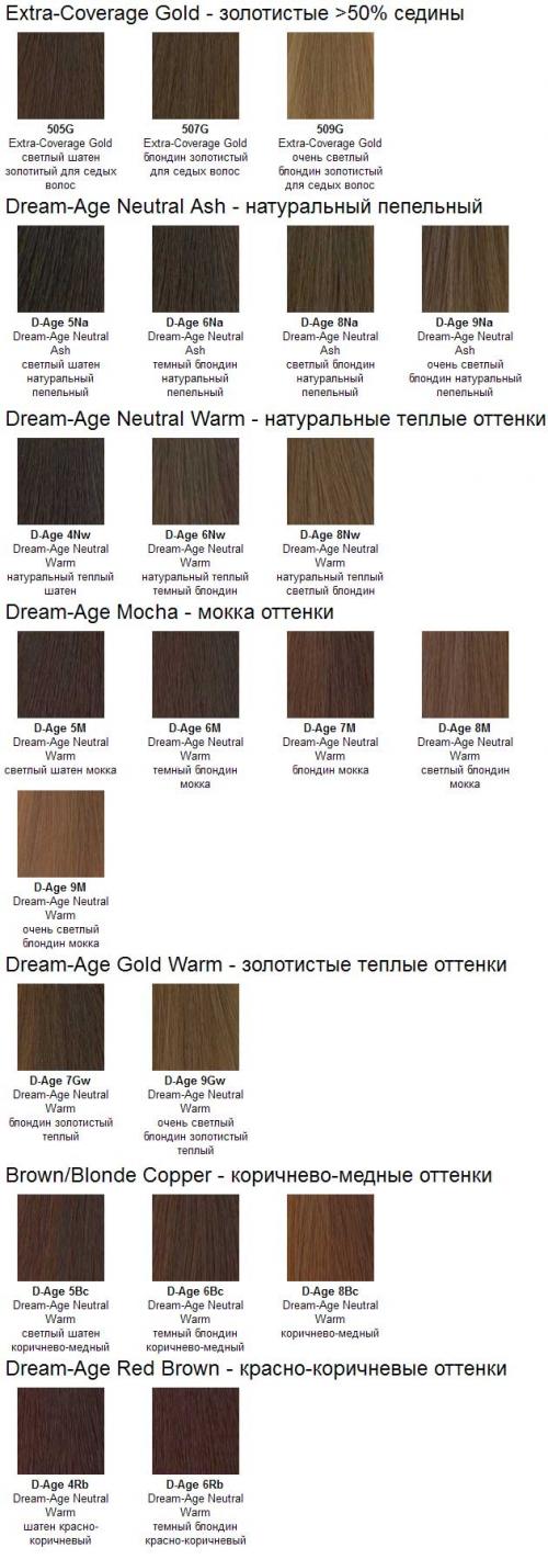 Палитра Матрикс без аммиака краска для волос палитра. Matrix Сolor Sync ...