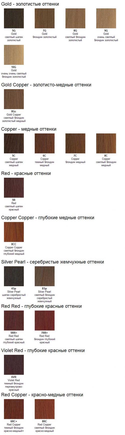 Палитра Матрикс без аммиака краска для волос палитра. Matrix Сolor Sync ...