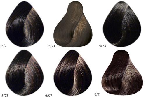 Лонда палитра. Лонда Профессионал палитра