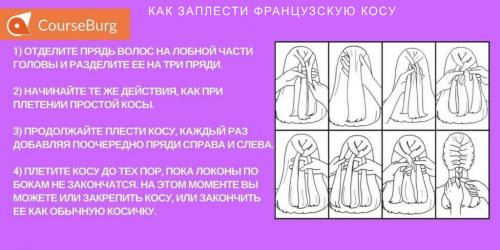 Разные виды кос, как плести. Как научиться плести восхитительные косы: 6 простых схем, как заплетать косички с нуля
