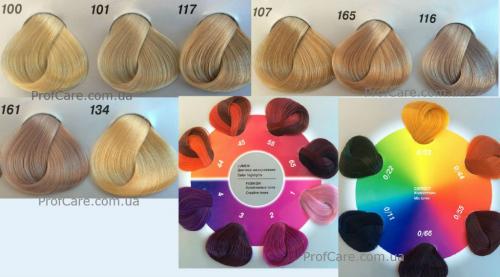 Эстель краска виды. Средства по восстановлению и уходу за волосами 08