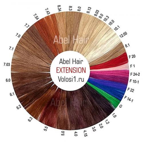 В какой цвет покрасить волосы после неудачного осветления. Как подобрать цвет волос после осветления