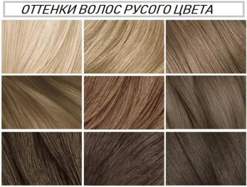 Как перекрасить волосы из темного в русый. Светло-русый цвет волос – особенности