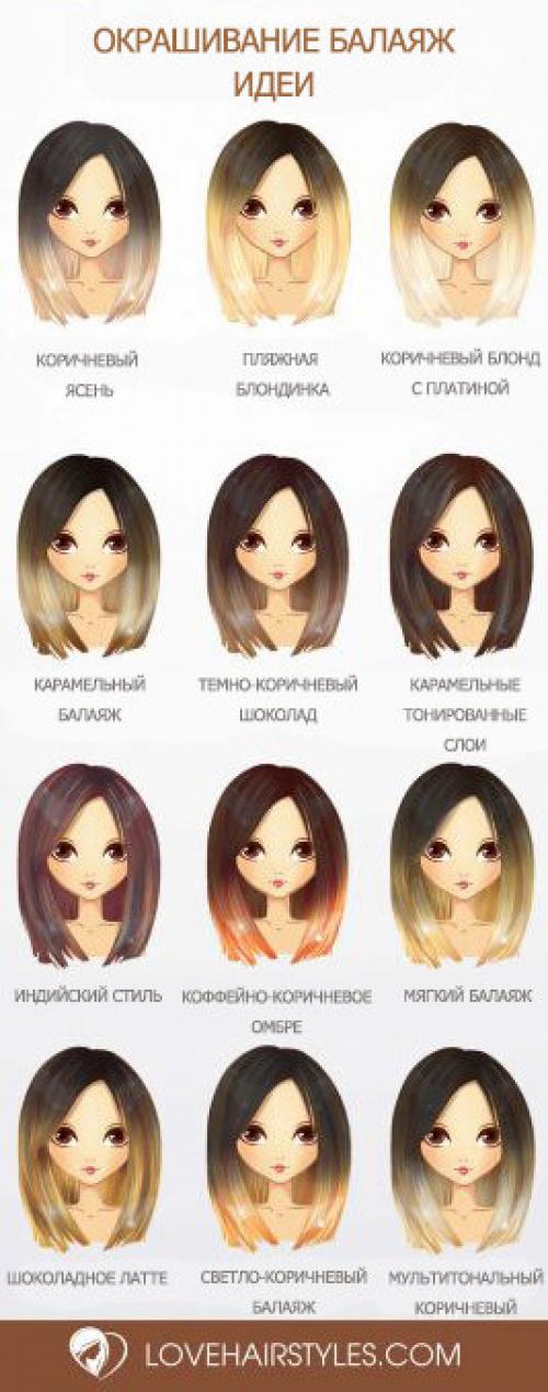 Балаяж. Топ-20 балаяж идей окрашивания волос от коричневого до карамельного тона