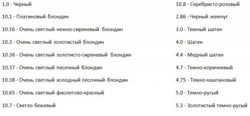 Краска Concept палитра. Краска для волос Concept (Концепт): палитра на фото, отзывы