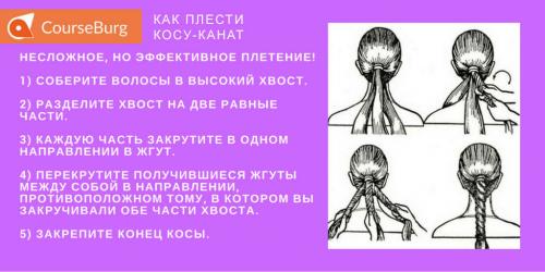 Косы на длинные волосы пошагово. Как научиться плести восхитительные косы: 6 простых схем, как заплетать косички с нуля