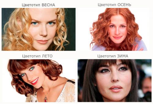 Как подобрать цвет волос к лицу. Определяем цветотип внешности