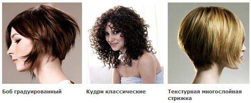 Как стричь ассиметричную стрижку технология. Выбираем вариант ассиметричной стрижки по длине волос. Ищем себя! 32