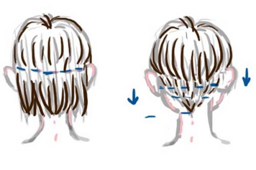 Как подстричь мальчика 2 года дома. Как дома самой подстричь ребенка мальчика?