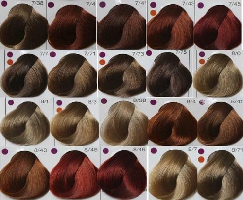 Лонда палитра. LONDA Professional – краска для волос