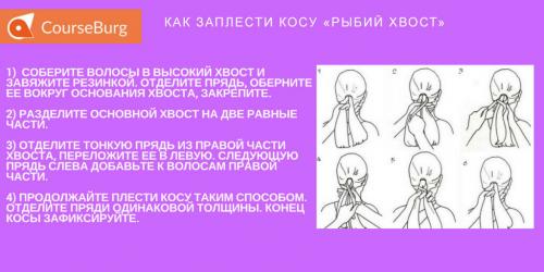Косы на длинные волосы пошагово. Как научиться плести восхитительные косы: 6 простых схем, как заплетать косички с нуля