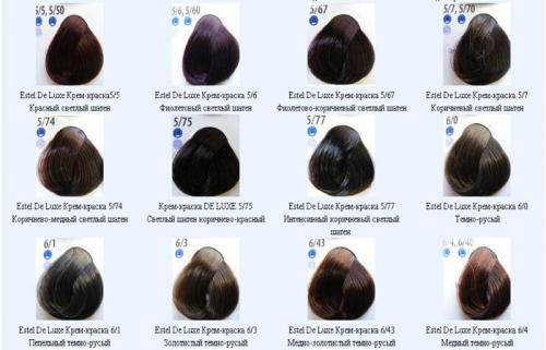 Эстель краска для волос непрофессиональная. Отзывы о краске Estel Essex 04