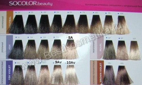 Палитра матрикс без аммиака. Выбирай любой: бесконечная палитра цветов безаммиачной краски Matrix Color Sync 06 Палитра матрикс без аммиака. Выбирай любой: бесконечная палитра цветов безаммиачной краски Matrix Color Sync 06