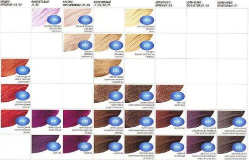 Краска Эстель аммиачная или нет. Профессиональные средства для окрашивания волос 12 Краска Эстель аммиачная или нет. Профессиональные средства для окрашивания волос 12