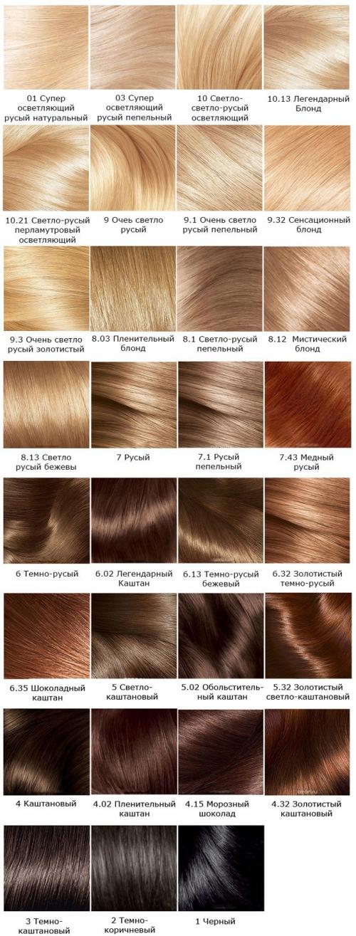 L#39oreal Excellence Creme инструкция на русском. Стойкая крем-краска для волос Loreal Excellence Creme