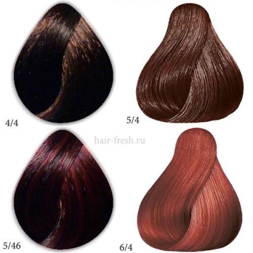 Палитра Лонда Профессионал. Лонда Профессионал палитра