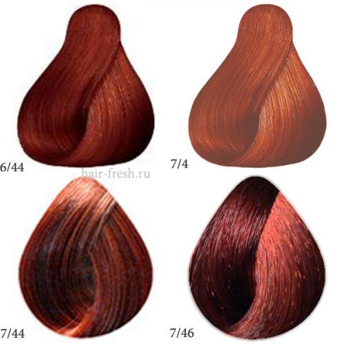 Палитра Лонда Профессионал. Лонда Профессионал палитра