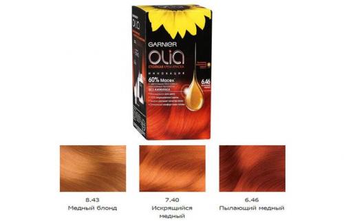 Как добиться ярко рыжего цвета волос. Быть рыжей — это модно 12