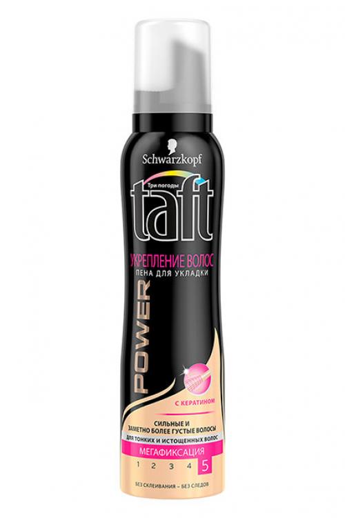 Чем мусс для волос отличается от пенки. Пенка для укладки волос 06