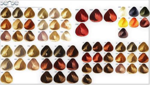 Эстель краска палитра. Профессиональная краска Estel для волос – палитра и отзывы