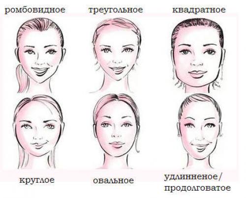 Кому подходит стрижка каре боб. Стрижка боб-каре с челкой 29 Кому подходит стрижка каре боб. Стрижка боб-каре с челкой 29