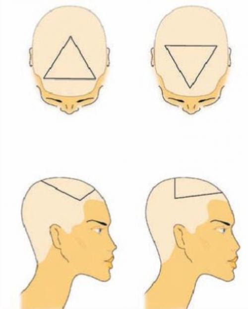 Мелирование колорирование омбре. ШАТУШ, БАЛАЯЖ, ОМБРЕ, БРОНДИРОВАНИЕ - ЧЕМ ОТЛИЧАЮТСЯ И КАК ВЫБРАТЬ ОКРАШИВАНИЕ ДЛЯ СЕБЯ 09