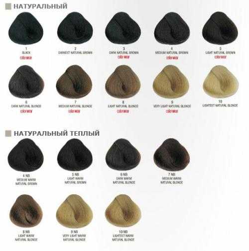 Краска блонд для седых волос. Объясняю, как окрасить седые волосы в блонд и не только.