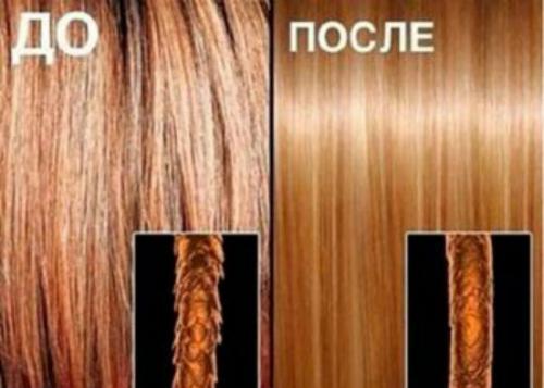 Ламинирование волос дома рецепт рафаэлло. Полезные свойства гранул желатина