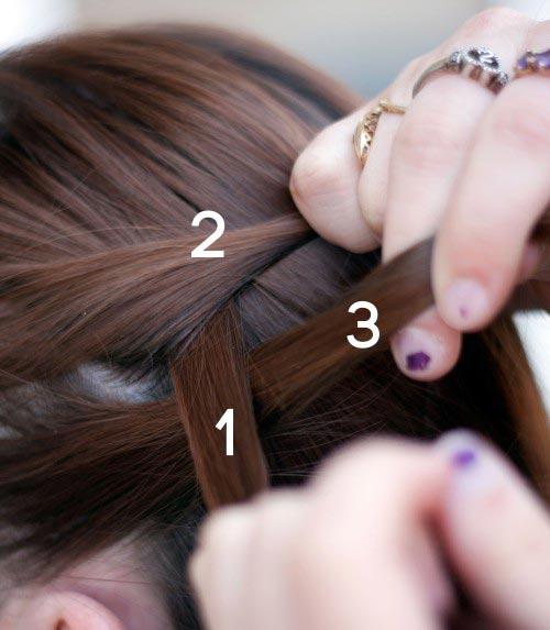 Коса на бок пошагово. Как плести объемную косу: пошаговые фото