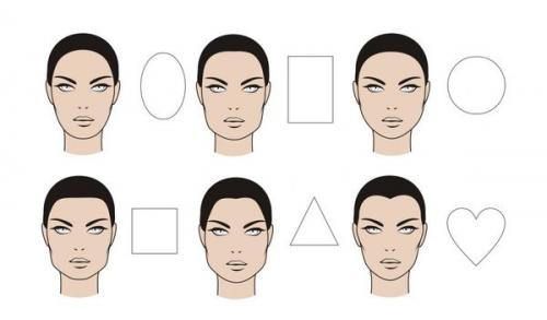 Чем отличается каре от стрижки боба. Градуированное каре 02