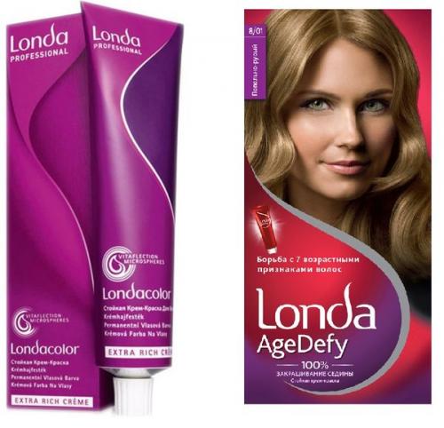 К какому типу относятся русые волосы. Летний цветотип 22 К какому типу относятся русые волосы. Летний цветотип 22