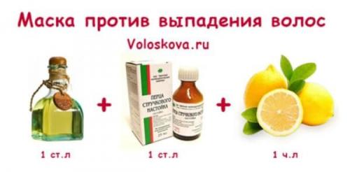 Как смешивать касторовое и репейное масло. Правильное применение – залог эффективности