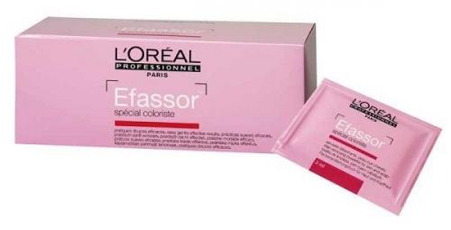 Как смыть черный цвет волос перекисью. Смывка в условиях дома