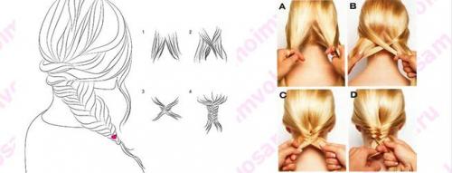 Коса на бок объемная. Как заплести косу на бок самой себе: 12 способов с пошаговыми фото