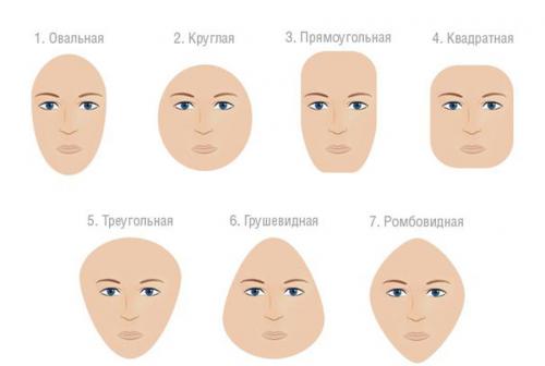 Компьютерная подборка стрижки. 10 приложений, которые помогут подобрать прическу к любому лицу 05