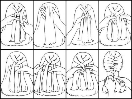 Французские косы. Плетение французской косы — пошаговая инструкция, видео