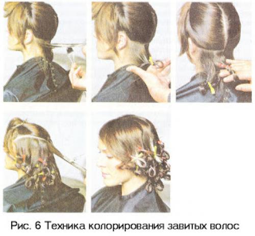 Схемы колорирования волос. Способы колорирования волос: современные техники
