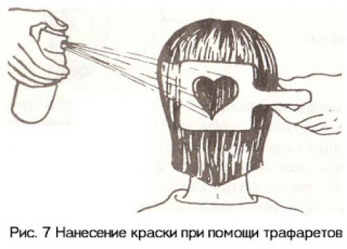 Схемы колорирования волос. Способы колорирования волос: современные техники