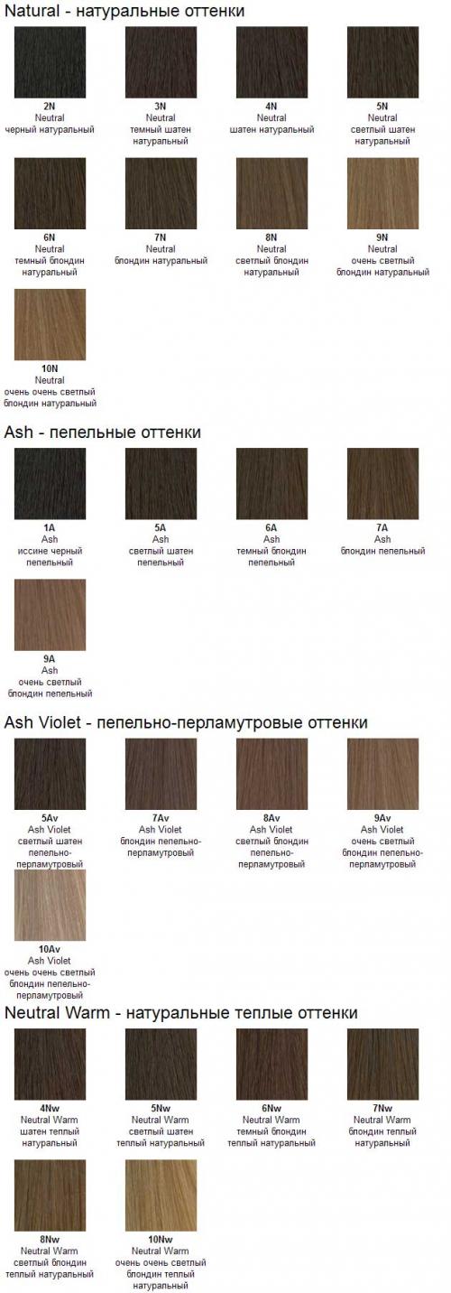 Палитра краски без аммиака Матрикс. Согласие на обработку персональных данных 06