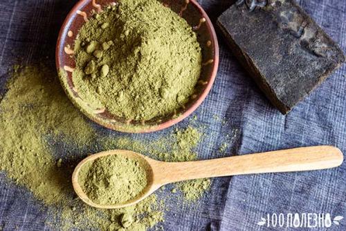 Как очистить волосы от перхоти. Как избавиться от перхоти на голове быстро, просто и навсегда?