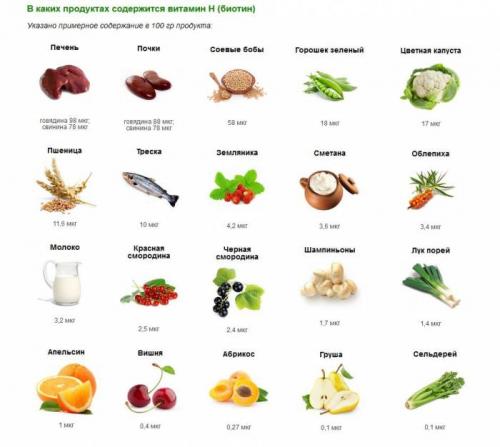 Укрепить волосы и сделать гуще. Бабушкины рецепты в борьбе за силу и густоту волос 09