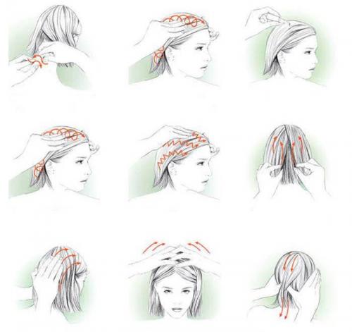 Укрепить волосы и сделать гуще. Бабушкины рецепты в борьбе за силу и густоту волос 13