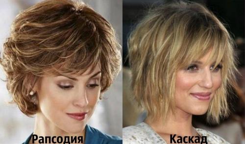 Градуированная Стрижка чем отличается от каскада. Почему градуированный каскад никогда не выйдет из моды, секреты укладки прически 15 Градуированная Стрижка чем отличается от каскада. Почему градуированный каскад никогда не выйдет из моды, секреты укладки прически 15