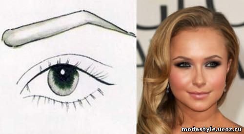 Настойка стручкового перца для бровей. Уход за бровями –, как быстро отрастить